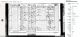 1871 England Census